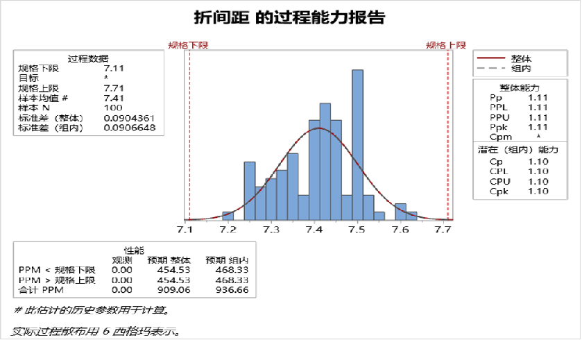 不朽情缘电子游戏官网环保