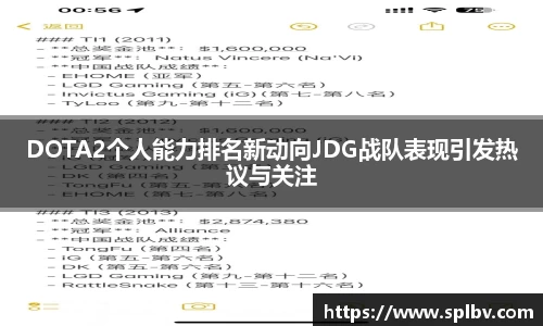 DOTA2个人能力排名新动向JDG战队表现引发热议与关注